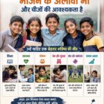 भारत के बच्चों को भोजन के अलावा भी और चीजों की आवश्यकता है