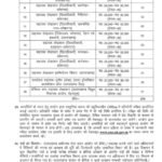 उत्तराखण्ड अधीनस्थ सेवा चयन आयोग में 379 पदों पर भर्ती, 26 जुलाई से आवेदन शुरू